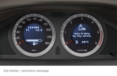 City Safety